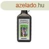 z csalogat prmium