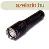 Lumintop L1A