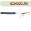 DAP Audio PRO Hangfal kbel 2x1,5