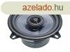 Gladen Audio ALPHA 130 Coax kt utas authifi hangszr