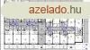 Szombathely belvrosban 36 m2-es + 40 m2 kertes J pts 