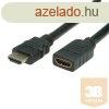VALUE Kbel HDMI hosszabbt 5m