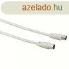 Hama Antenna cable 75dB 2m White