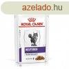 Royal Canin Neutered Adult Maintenance 85 g