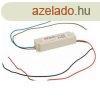 Mean Well 35 W-os vzll tpegysg, 3 Amper, 12 V DC