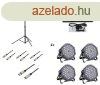 Kezd Sznpadi Fnycsomag 2 ? LED Lmpk s DMX Vezrl