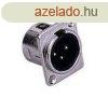 Stagg 976H XLR szerelhet panel csatlakoz