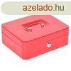 KingSAFE Cash 250 hagyomnyos pnzkazetta