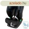 Maxi-Cosi Titan S i-Size autsls 76-150 cm 1/2/3 korcsopor