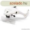 Handy Fejpntos nagyt LED vilgtssal + lencse szett (107