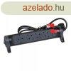 Legrand Elosztsor Premium 4x2P+F forgathat, 1,5 m vezetkk