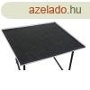 Beta 3500/P-M Peremes munkalap a C35 szerszmszekrnyhez