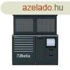 Beta RSC50 A Mhelyberendezs sszellts