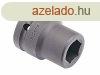 Genius lgkulcsfej, 41-es, 6-lapos metrikus 3/4"