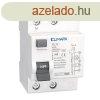 ram-vdkapcsol 2 plus (Fi-rel) 40A 30mA B tipus
