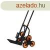 Neo Tools molnrkocsi 150kg teherbrs lpcsjr