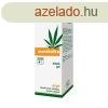 Cannaderm Mentholka hst gl 200 ml