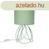 Asztali lmpa Versa Mila Piros 20 x 36 cm Fm MOST 17626 HEL