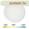 LED-es vilgts EDM 31509 F 20 W 2050 Lm llthat (3200-64