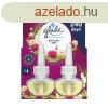 Lgfrisst elektromos utntlt 2x20 ml Glade Relaxing Zen