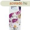 Lgfrisst utntlt 18 ml Glade Sense&Spray? Relaxing