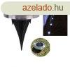ProGarden DX9-300050 talajba sllyeszthet inox szolr lmpa