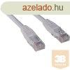 SANDBERG Hlzati vezetk, UTP Cat6 2m SAVER