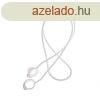 Nyakba akaszthat szilikon pnt Samsung Galaxy Buds Plus-hoz