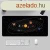 Nagymret egrpad #Naprendszer