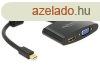 DeLock Adapter mini Displayport 1.1 male > HDMI / VGA fem
