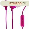 Sony MDR-EX15APPI Headset Pink