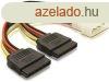 DeLock Cable Power SATA HDD 2x > 4pin male 0,15m