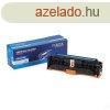 Utngyrtott Hp CC531A/CE411A/CF381A/Canon crg718 toner cyan