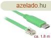DeLock USB 2.0 Type-A male > 1xSerial RS-232 RJ45 male 1.