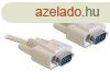 DeLock Cable RS-232 serial Sub-D9 male / male 2m White