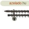 Landhouse 19mm karnis dupla fekete krm Bullet vggel