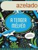 AGYPRGET - A TENGER MLYN