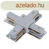 Track light sn adapter , 1 fzis , 2 plus , X tpus , fe