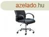 INT-Ottimo irodai forgszk