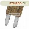 Biztostk kses mini 7,5A