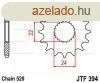 Lnckerk els JTF394 520 14 fogas
