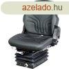 GRAMMER mechanikus rugzs ls 2401288537