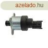 zemanyag szablyoz szelep Case IH 42541851