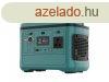 Hordozhat akkumultor-napelemmel kompatibilis 500W