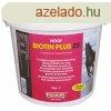 Biotin Plus ? 25 mg / adag biotin tartalommal 1 kg-os vdr 