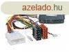 Nissan kormnytvkapcsol interface 42-1215-300