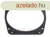 Ford Fiesta 1989-2001 hangszr bept keret els ajtba 57