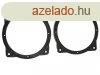 Hyundai i40 2011 > hangszr kiemel keret els-hts ajt