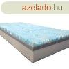 Ortho-Sleepy Light Ortopd matrac Kk-HR rteggel 140x200cm