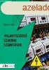 Malmos Attila - Villanyszerel szakmai szmtsok - MK-5308